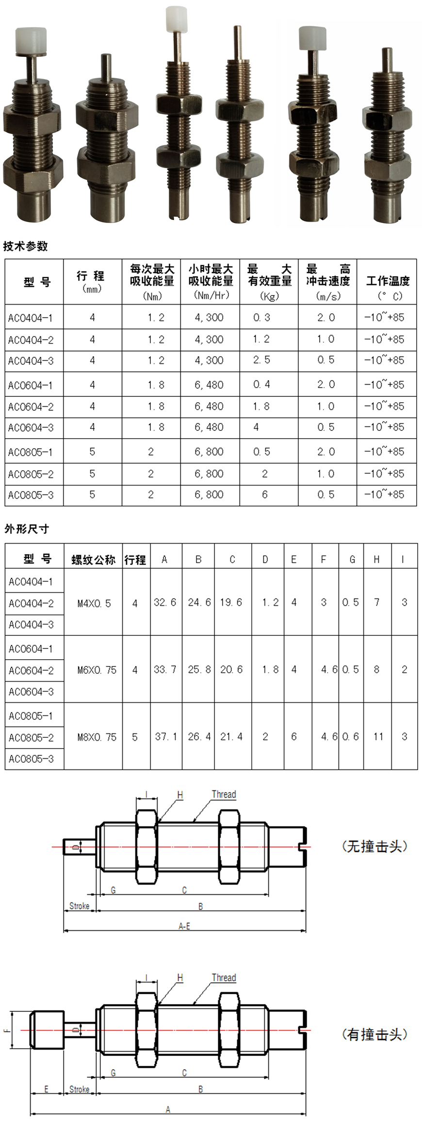 黄瓜视频在线看價格